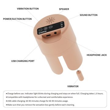 Vibrierender Masturbator Streetgirl's Sensation Pulse I - Hautfarbe