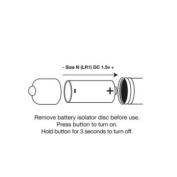 Rocks-Off - Bullet Vibrator RO-80mm 1-Speed - Zilver