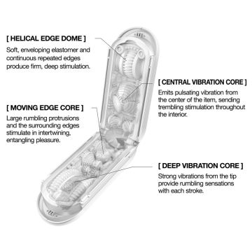Vibrierender Masturbator Flip O
